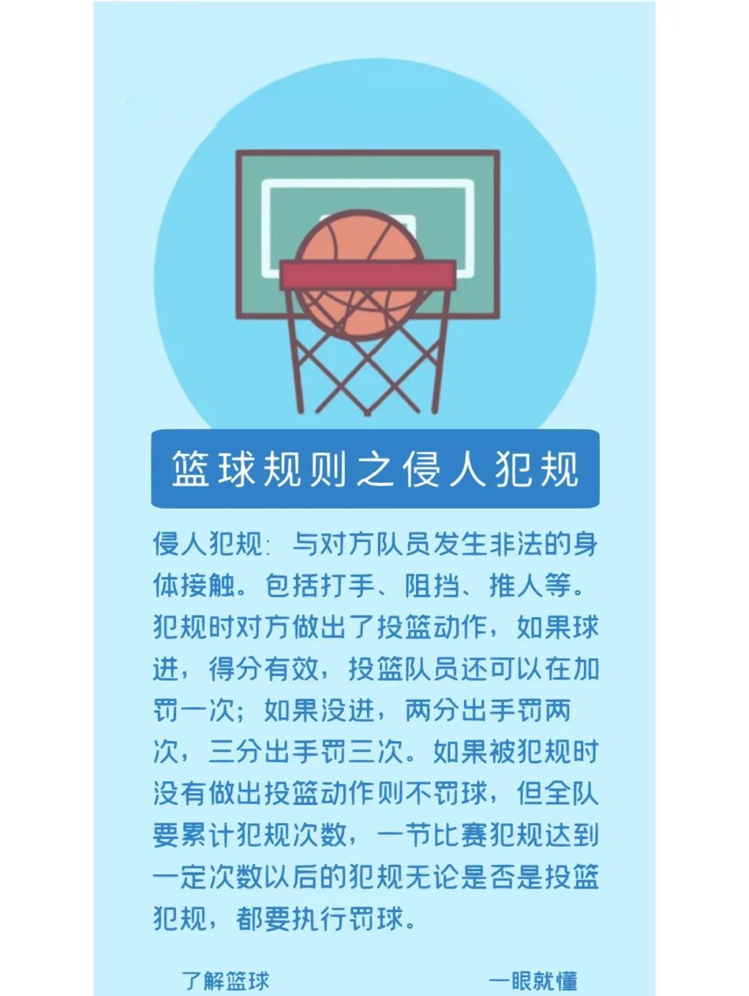 【运动员心声】他们如何面对比赛中的突发犯规？的简单介绍