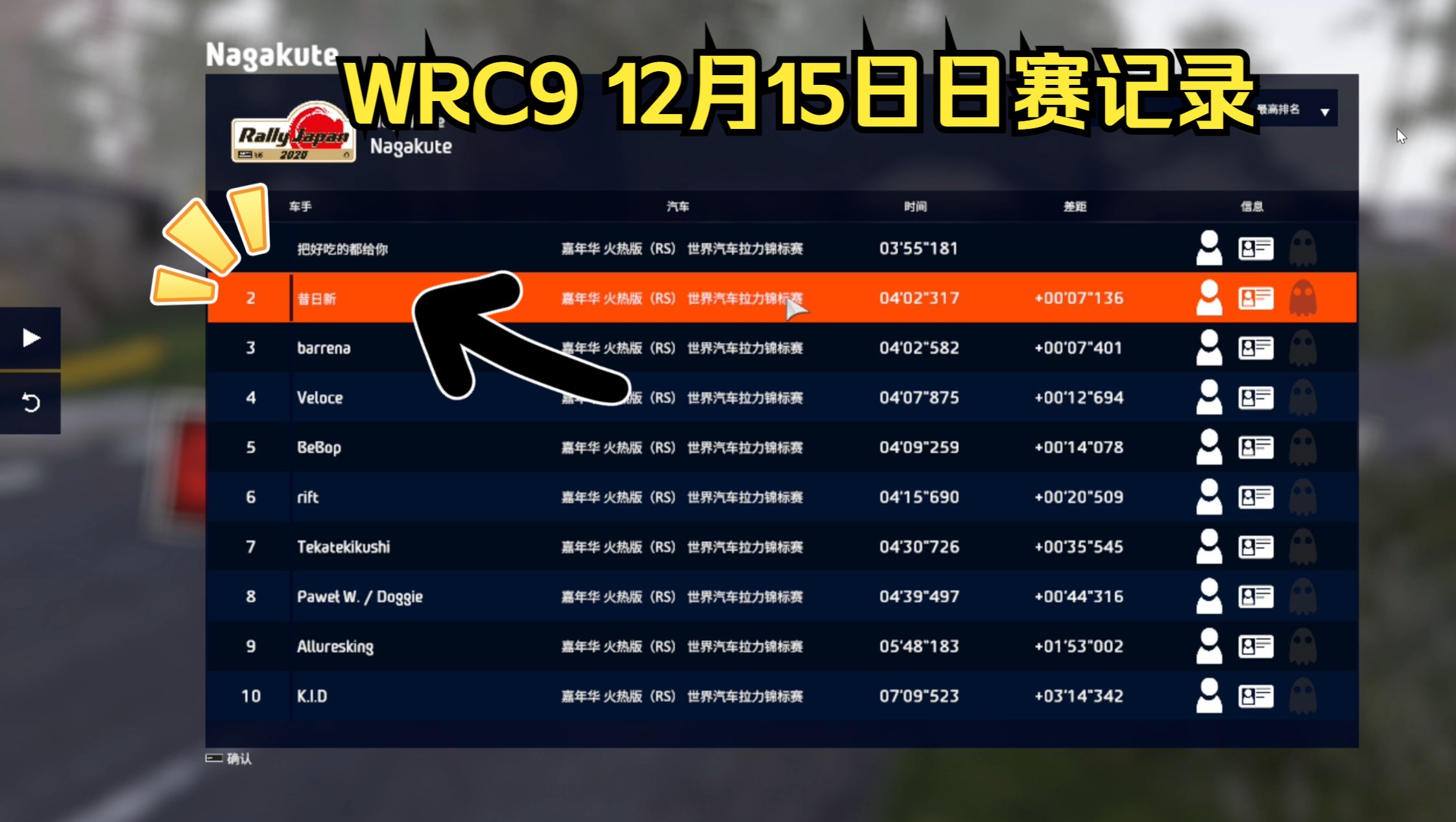 包含纪录挑战赛:WRC哪些记录即将被打破?的词条 包含纪录挑战赛:WRC哪些记录即将被打破?的词条