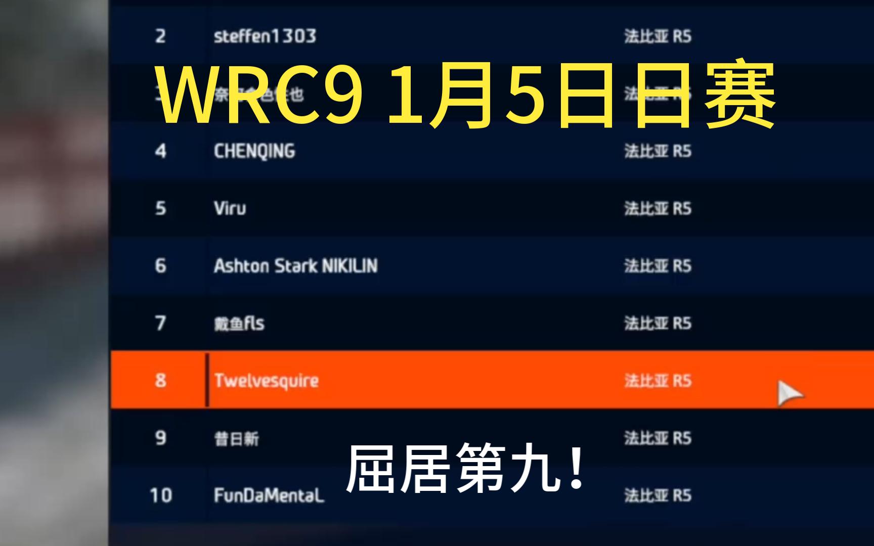包含纪录挑战赛:WRC哪些记录即将被打破?的词条 包含纪录挑战赛:WRC哪些记录即将被打破?的词条