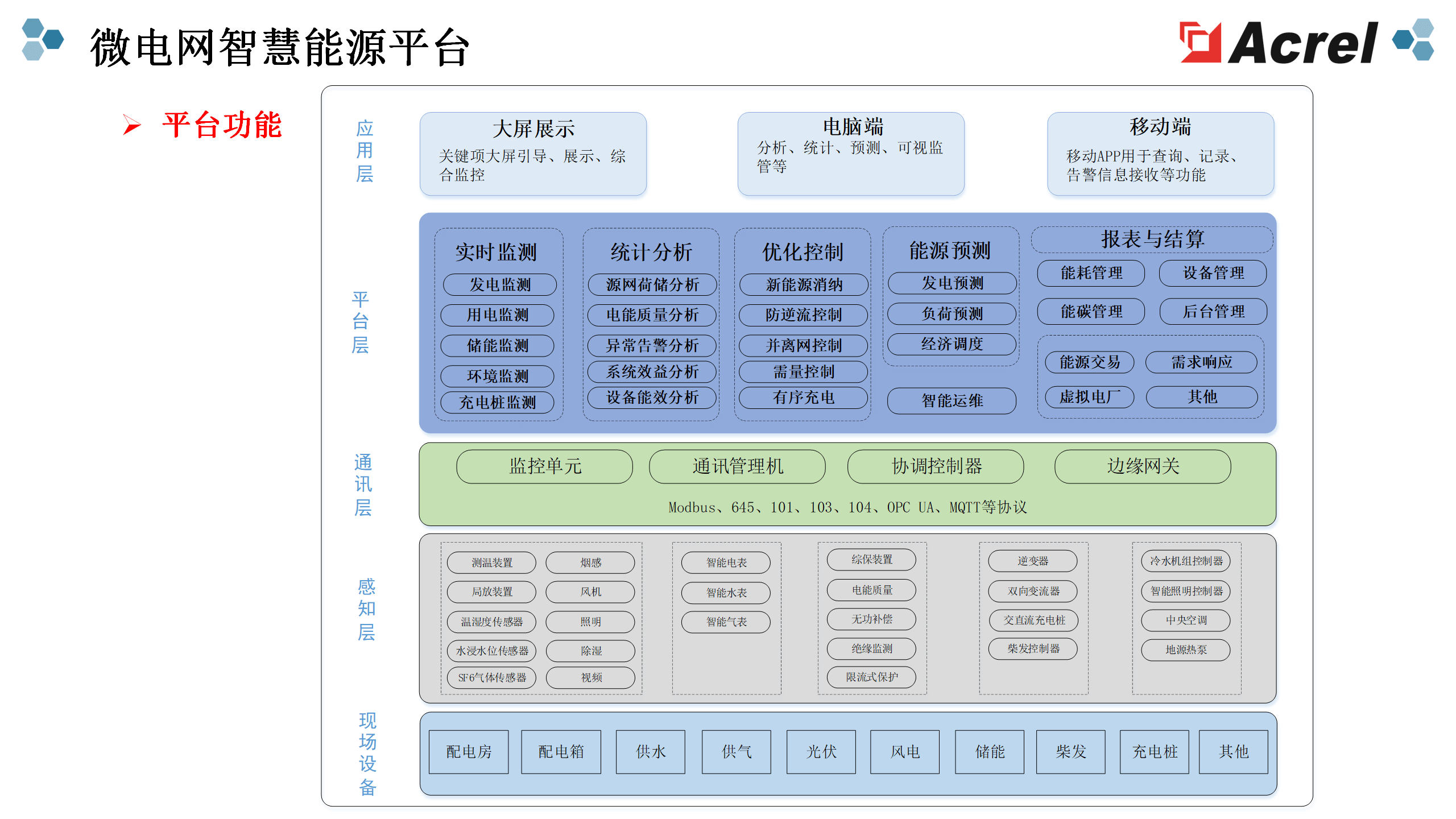 关于电竞赛事全流程数字化管理,提升组织效率的信息 关于电竞赛事全流程数字化管理,提升组织效率的信息