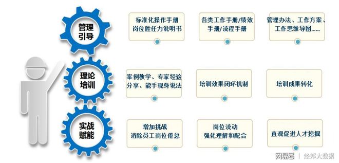 关于电竞赛事全流程数字化管理,提升组织效率的信息 关于电竞赛事全流程数字化管理,提升组织效率的信息