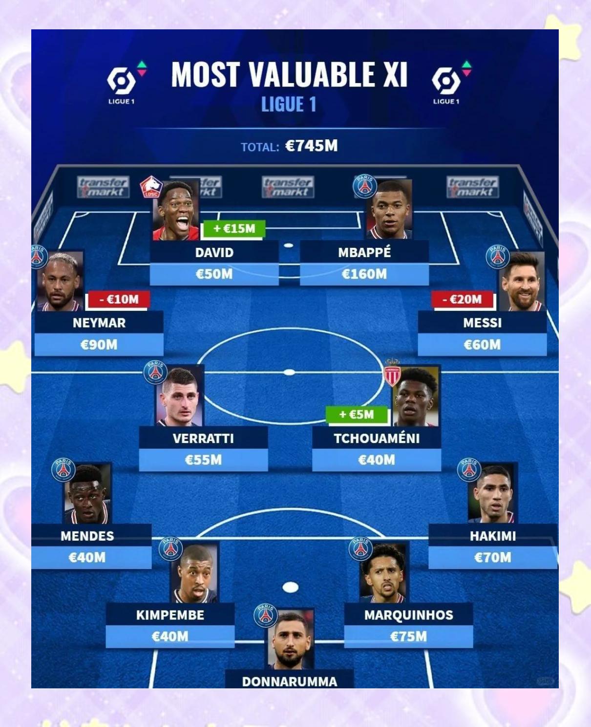 包含乐鱼体育:法甲的赛事策划：如何提升比赛品质与观赏性的词条