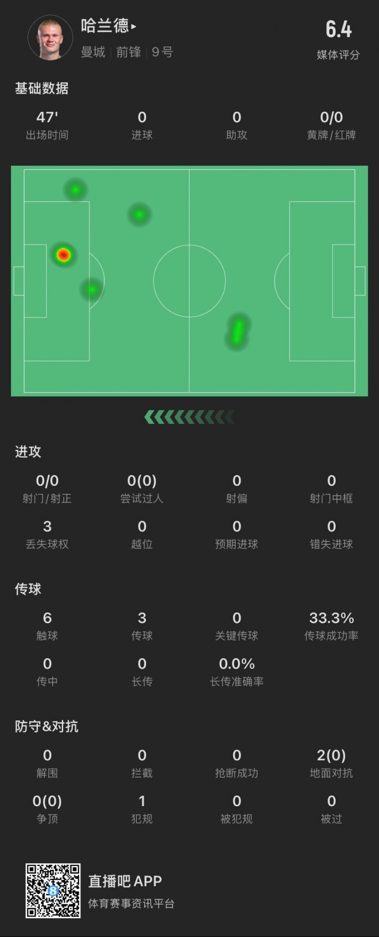 乐鱼体育:英超的球员健康管理:避免受伤的关键的简单介绍 乐鱼体育:英超的球员健康管理:避免受伤的关键的简单介绍