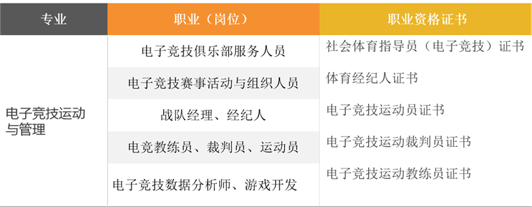 包含乐鱼体育：心理游戏：运动员如何保持高昂的竞技状态的词条