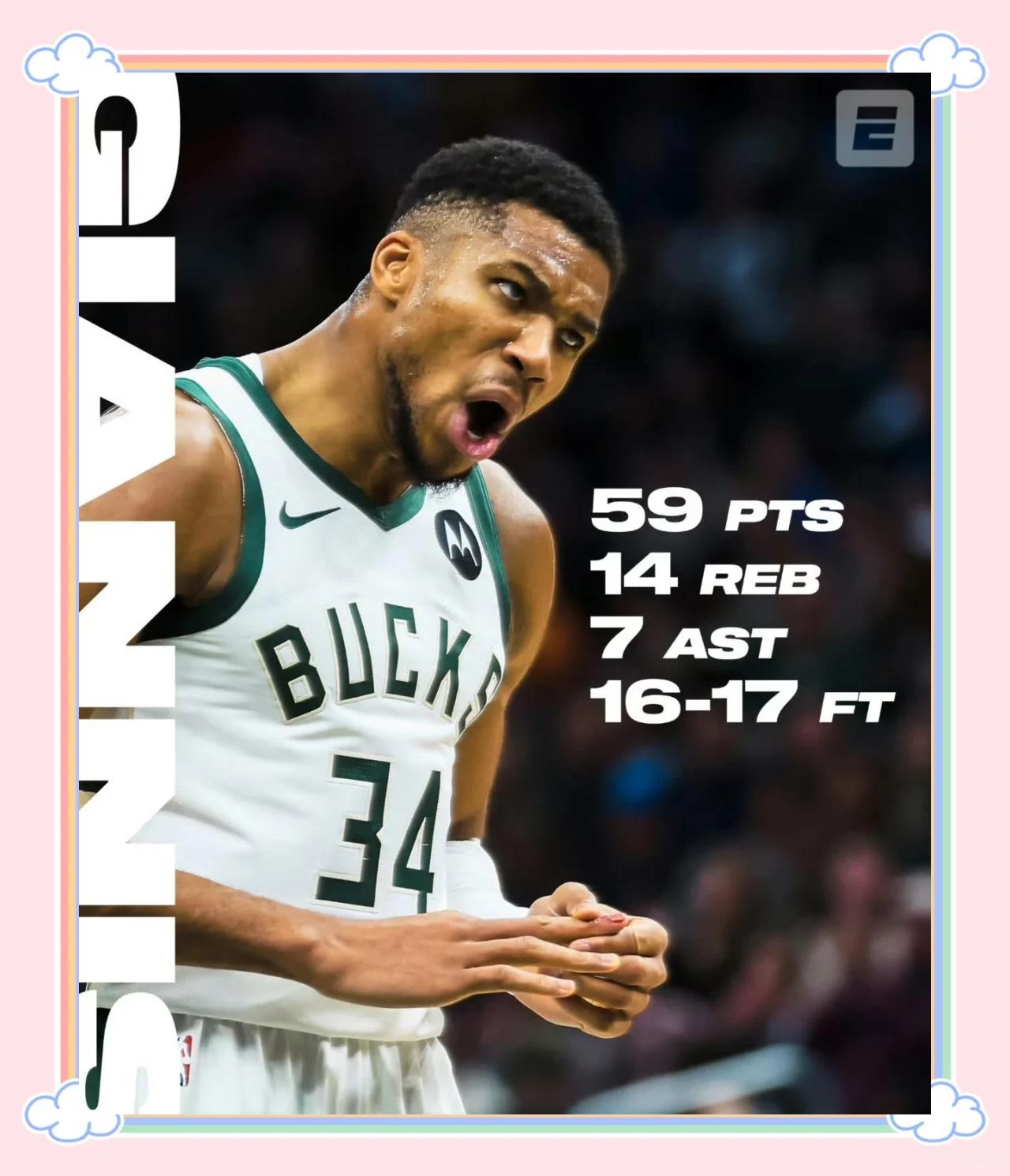 关于乐鱼体育：凯尔特人队防守策略：如何限制字母哥的投篮？的信息