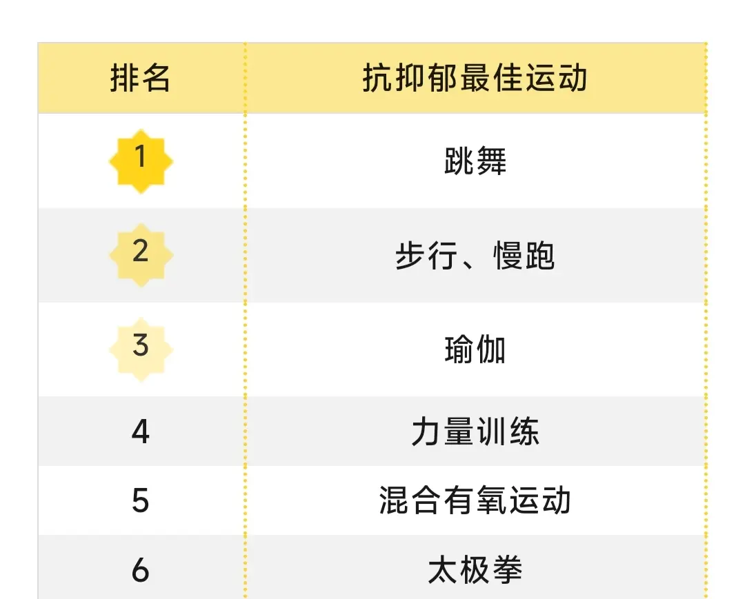 关于乐鱼体育:如何提高运动员的抗压能力与心理素质的信息